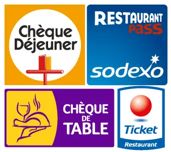 Adhésif Magasin & Commerce Ticket Restaurant